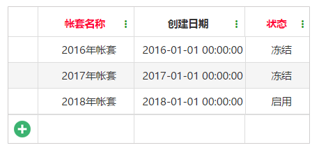 企格企業(yè)級帳套